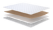 Матрац топпер Futon 1 Cocos &bull; Кокосова койра &bull; Ортопедична &bull; Жорсткість середня &bull; Висота 5 см &bull; 85x190 см 34799098528 фото 1