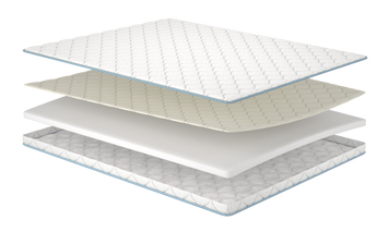 Матрац топпер Vyriy &bull; Memory Foam &bull; Ортопедичний &bull; Жорсткість середня &bull; Висота 6 см &bull; 70&times;190 см 34937110612 фото